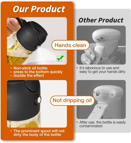 2 in 1 Oil Sprayer and Dispenser